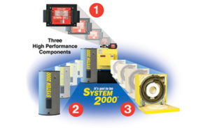 System2000Components
