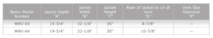 Series WBV/WV dimensions