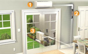 how-ductless-works