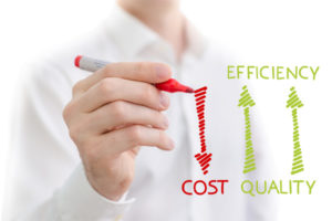 image of efficiency vs cost depicting air conditioner with high seer rating