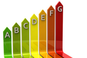 image of efficiency rating depicting home heating system