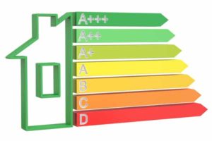 energy efficient graph depicting home heating system