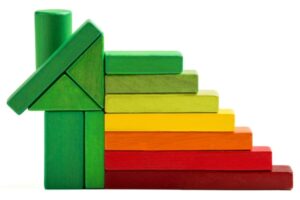 miniature house and efficiency rating formed using wooden puzzle depicting heating system ratings